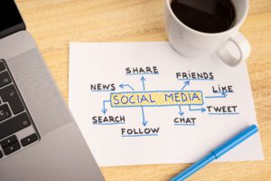 Social media marketing