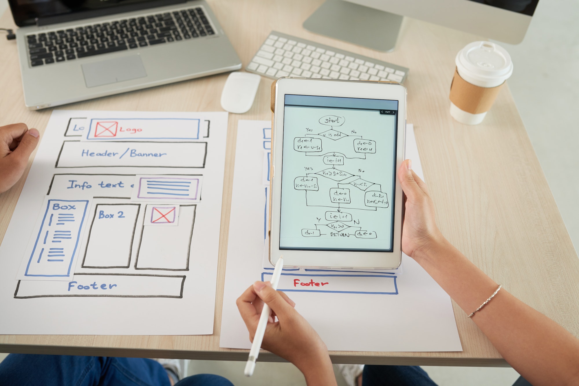 Government Contractor Websites